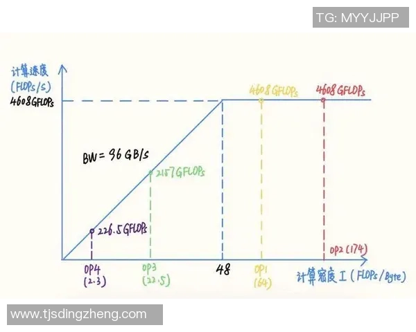 上海羽毛球队灵活性分析与战术创新的深度探讨 上海羽毛球队灵活性分析与战术创新的深度探讨