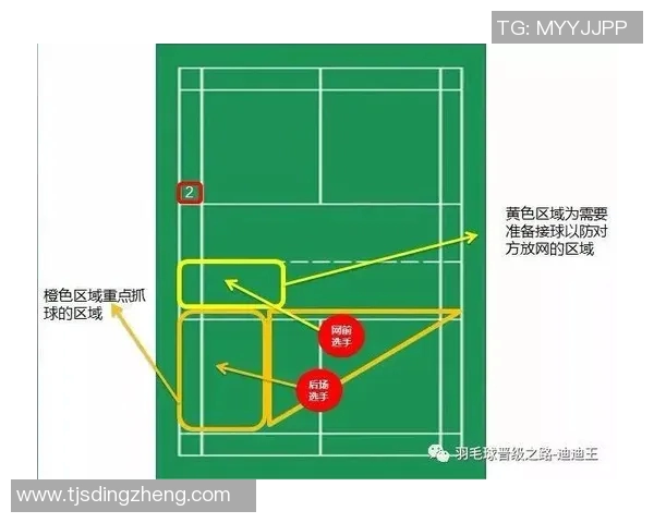 杭州羽毛球队引领最新羽毛球战术TOP10解析与应用技巧分享 杭州羽毛球队引领最新羽毛球战术TOP10解析与应用技巧分享