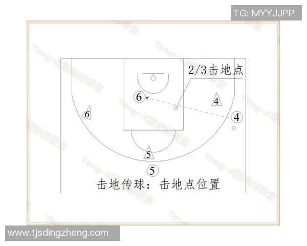 深圳篮球队防守体系解析：战术布局与执行的深度剖析