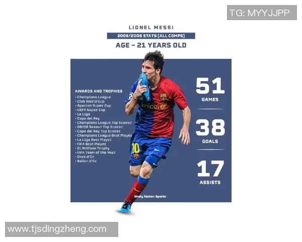 足球明星齐声祝福梅西愿他在新赛季再创辉煌续写传奇人生 足球明星齐声祝福梅西愿他在新赛季再创辉煌续写传奇人生