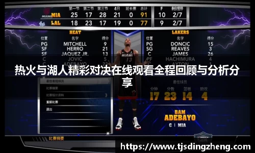 热火与湖人精彩对决在线观看全程回顾与分析分享